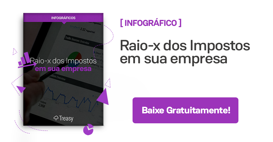 Raio-X dos Impostos em sua empresa